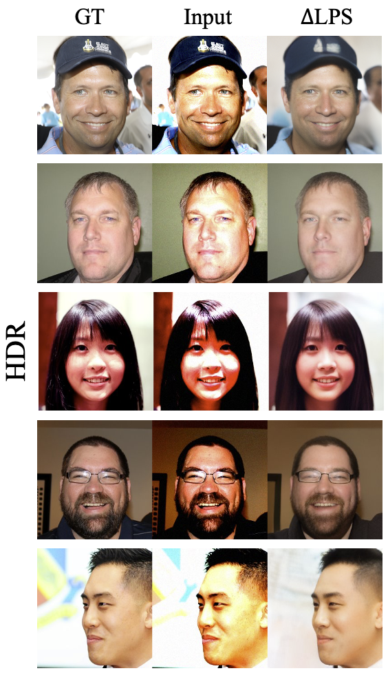 HDR reconstruction results