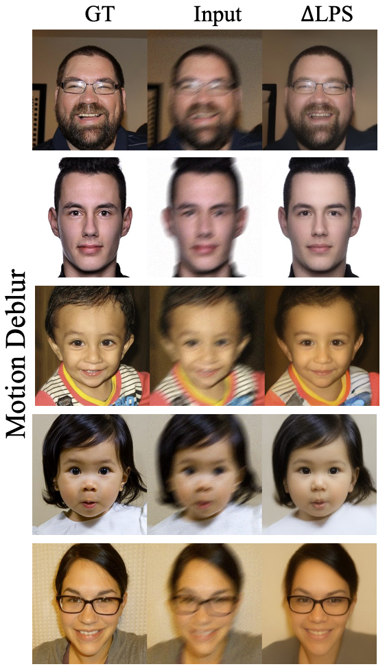 Motion deblurring results