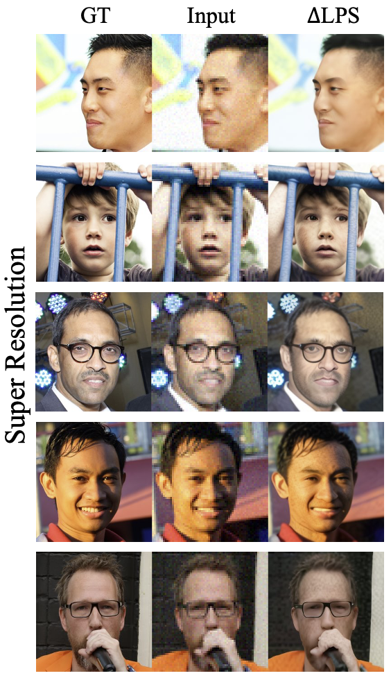 Super-resolution results