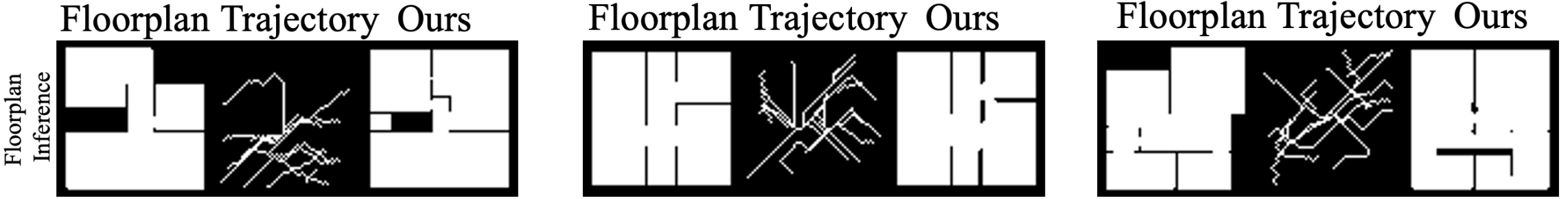 Floorplan blind inverse problem overview